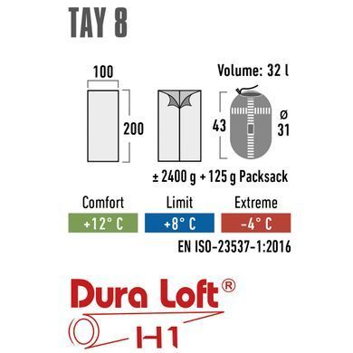 Спальний мішок High Peak Tay 8/+8&deg;C Grey/Light Grey Left (21229)