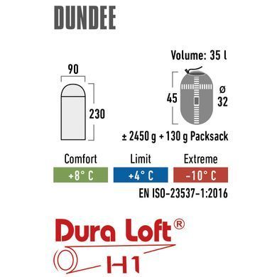 Спальний мішок High Peak Dundee 4/+4&deg;C Grey/Light Grey Left (21238)