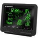 Метеостанція Bresser Weather Center 5-in-1 256 colour Professional Black (7002520CM3000)