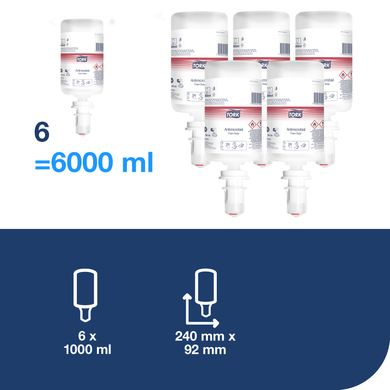 Мило-піна для рук Tork Premium антибактеріальне, 1 л, &asymp; 2500 порцій
