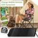 Портативний зарядний пристрій сонячна панель Bresser Mobile Solar Charger 60 Watt USB DC (3810050)