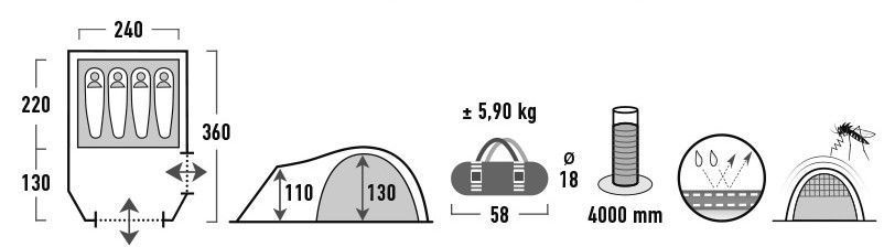 Намет чотиримісний High Peak Mesos 4 Dark Grey/Green (11525)