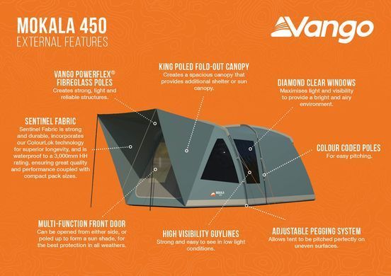 Намет чотиримісний Vango Mokala 450 Mineral Green (TETMOKALA000001)