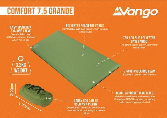 Килимок самонадувальний Vango Comfort 7.5 Grande Herbal (SMQCOMFORH09M1K)