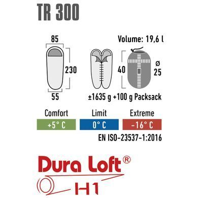 Спальний мішок High Peak TR 300/0&deg;C Dark Red/Grey Right (23061)