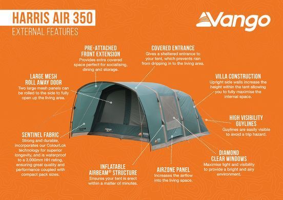 Намет тримісний Vango Harris Air 350 Mineral Green (TETHARRAI000001)