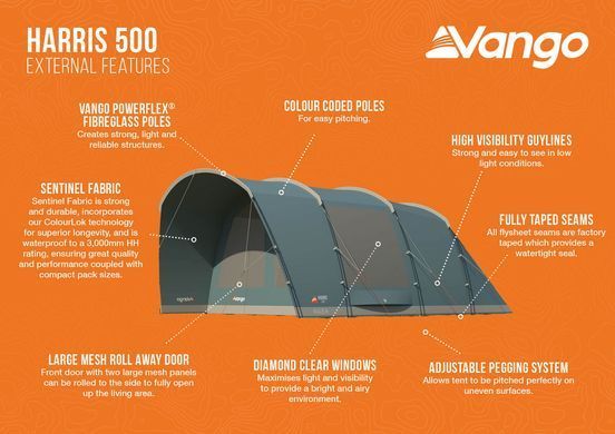 Намет п'ятимісний Vango Harris 500 Mineral Green (TETHARRIS000002)
