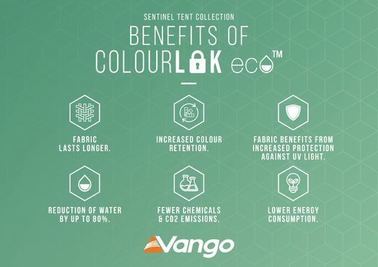 Намет п'ятимісний Vango Harris 500 Mineral Green (TETHARRIS000002)