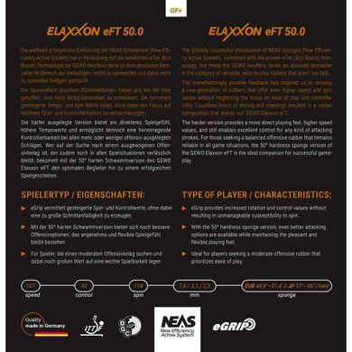Накладка для ракетки Gewo Elaxxon eFT 50.0 1.9 red (11373300019)
