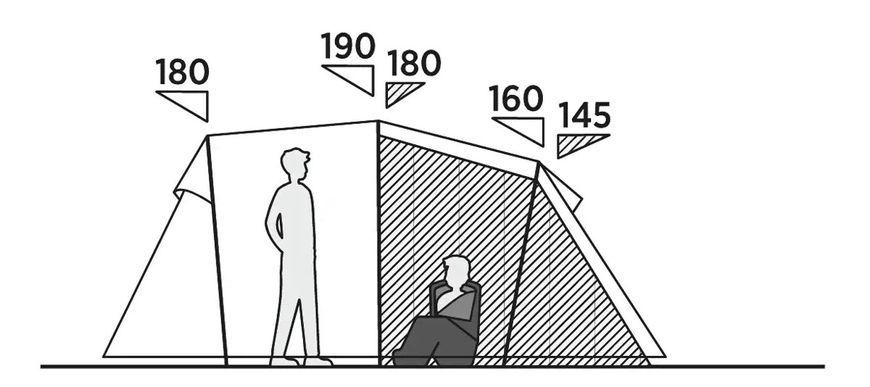 Намет п'ятимісний Easy Camp Hidra 5 (120491)